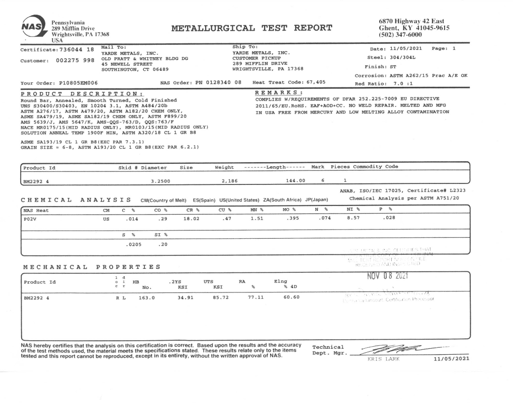 Metallurgical Test Report