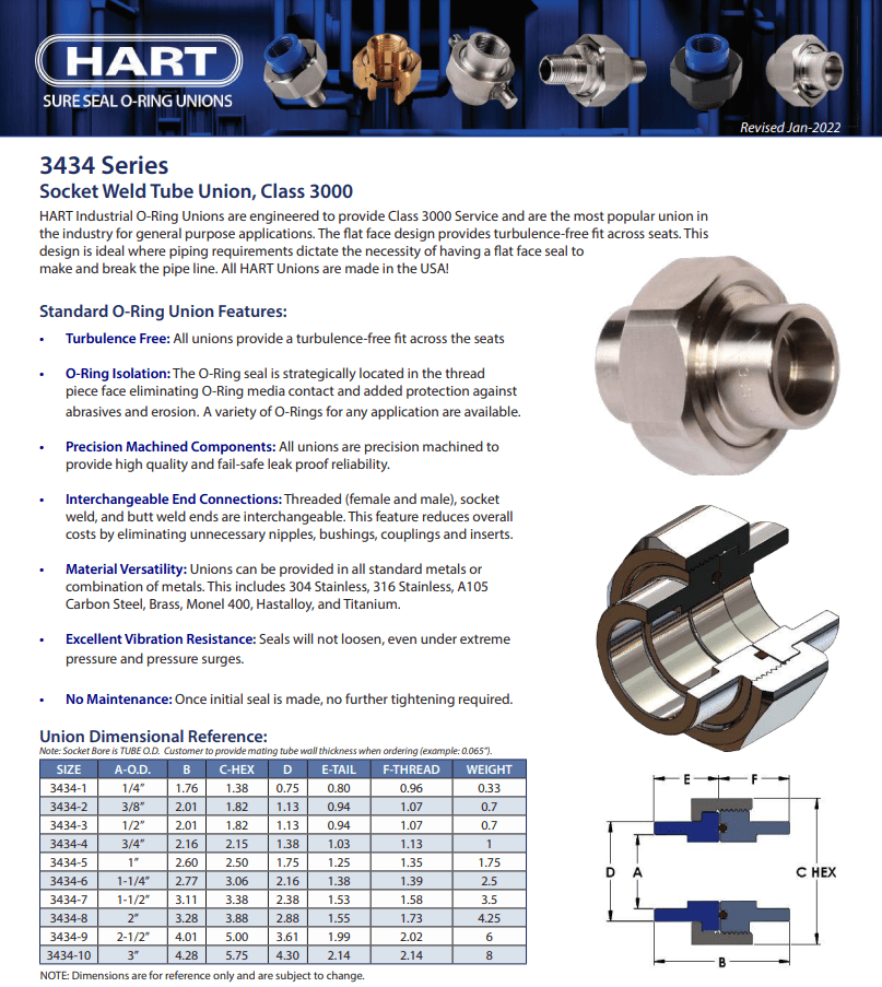 HART 3434 Series - Technical Data Sheet.pdf HART 3434 Series - Technical Data Sheet