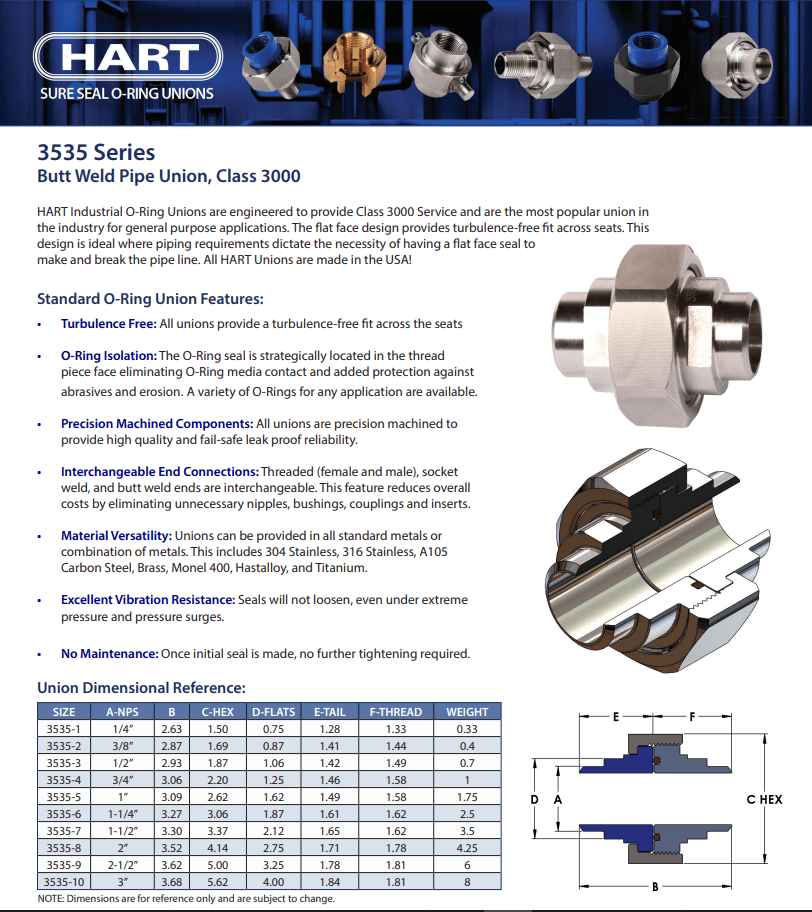 HART 3535 Series - Technical Data Sheet.pdf HART 3535 Series - Technical Data Sheet