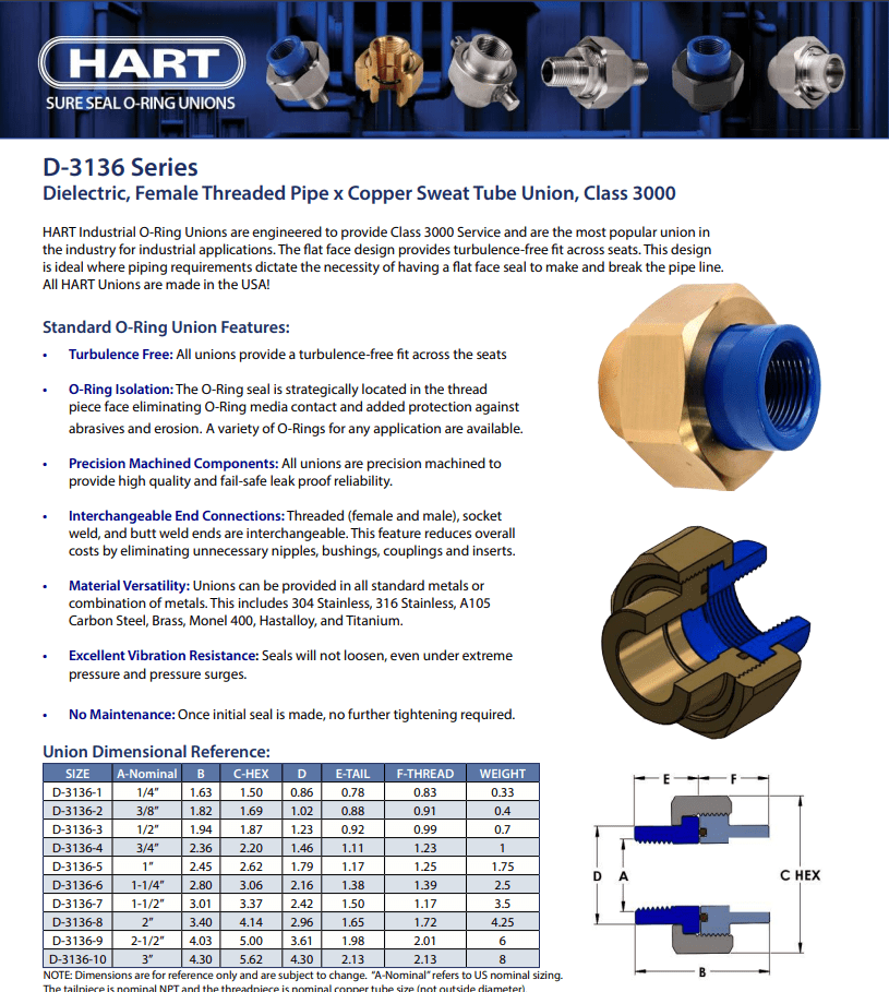 HART D-3136 Series - Technical Data Sheet.pdf HART D-3136 Series - Technical Data Sheet.