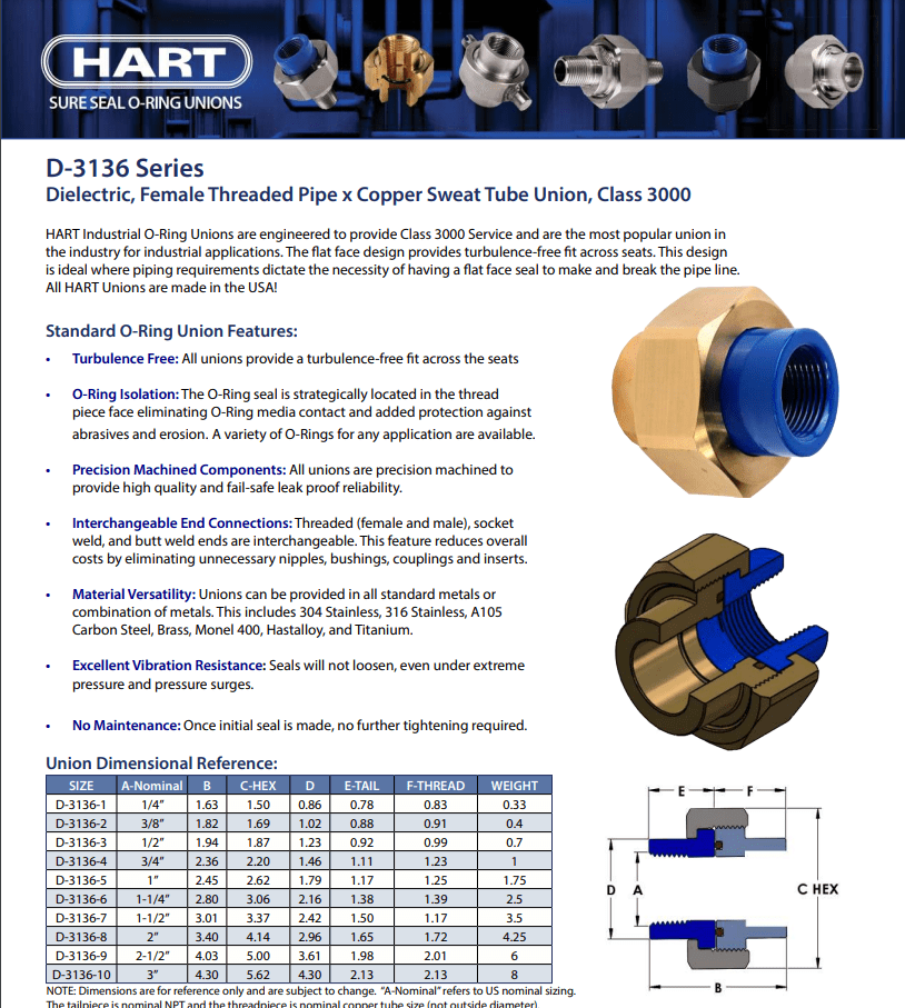 HART D-3136 Series - Technical Data Sheet.pdf HART D-3136 Series - Technical Data Sheet.