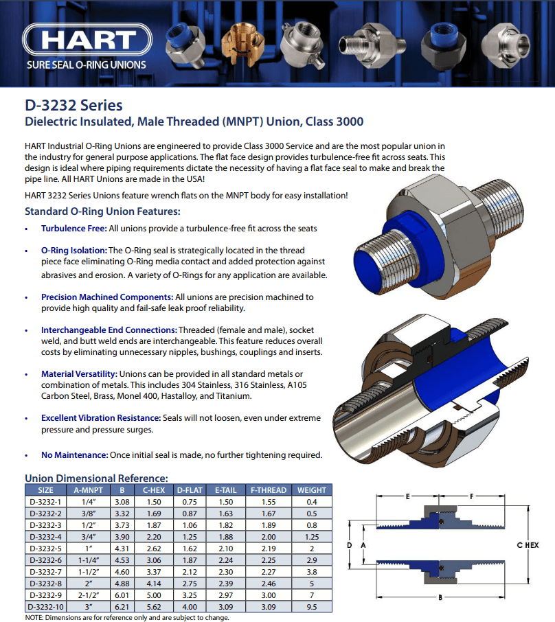 HART D-3232 Series - Technical Data Sheet.pdf HART D-3232 Series - Technical Data Sheet.