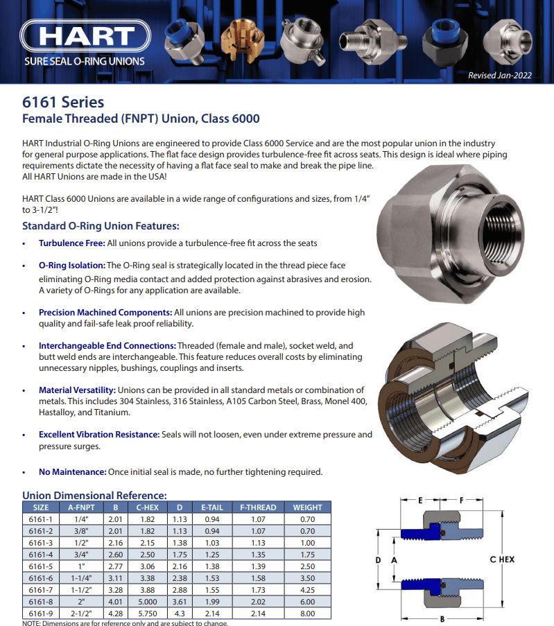 6161 Series Union Tech Sheet