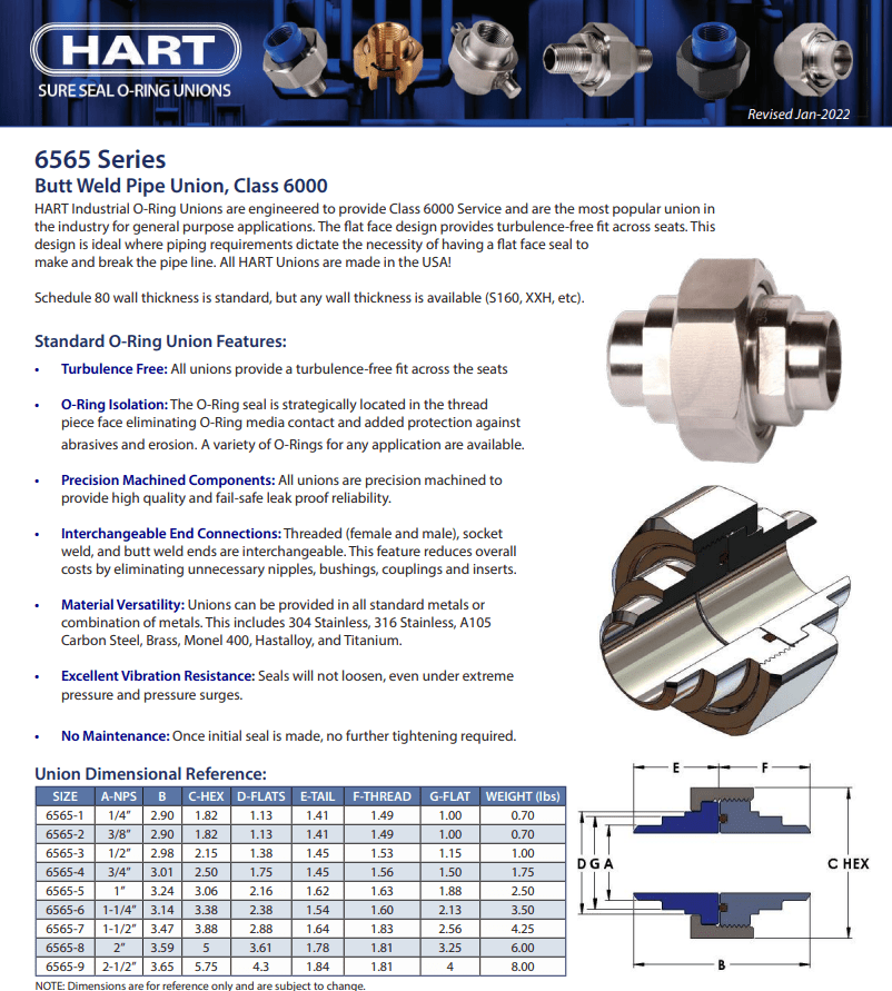 6565 Series tech Sheet