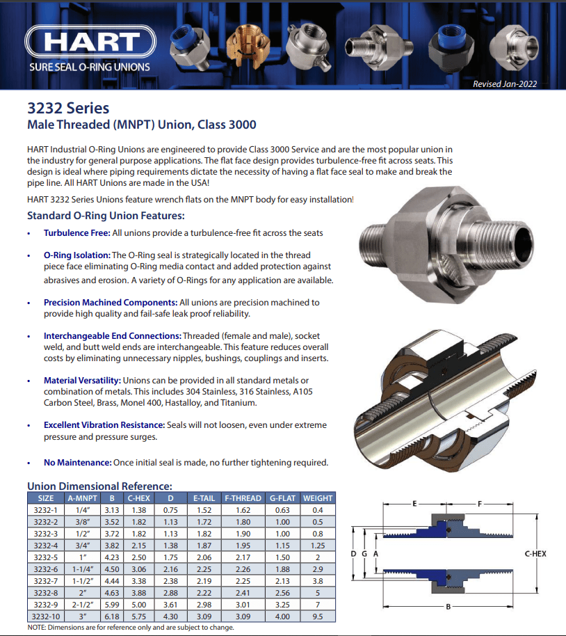 HART 3232 Series - Technical Data Sheet.pdf HART 3232 Series - Technical Data Sheet