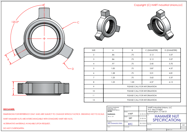 Hammer Nut Specifications