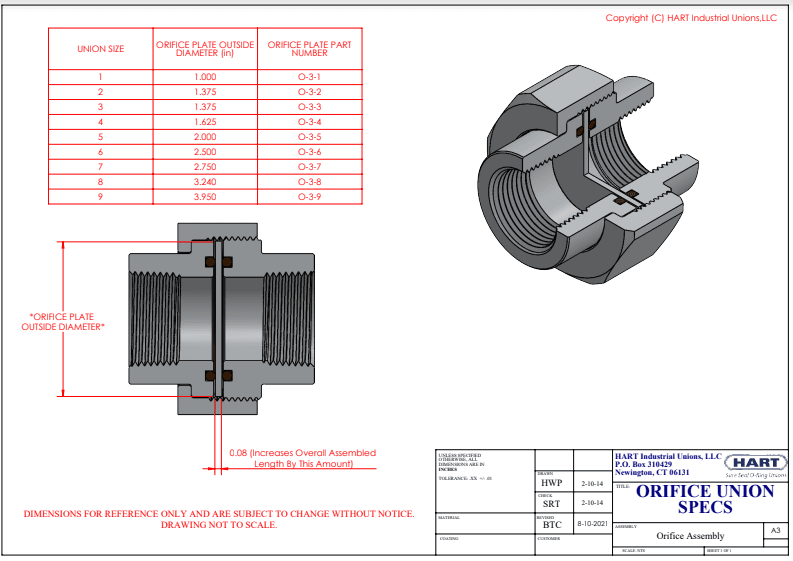 Orifice Union Specs