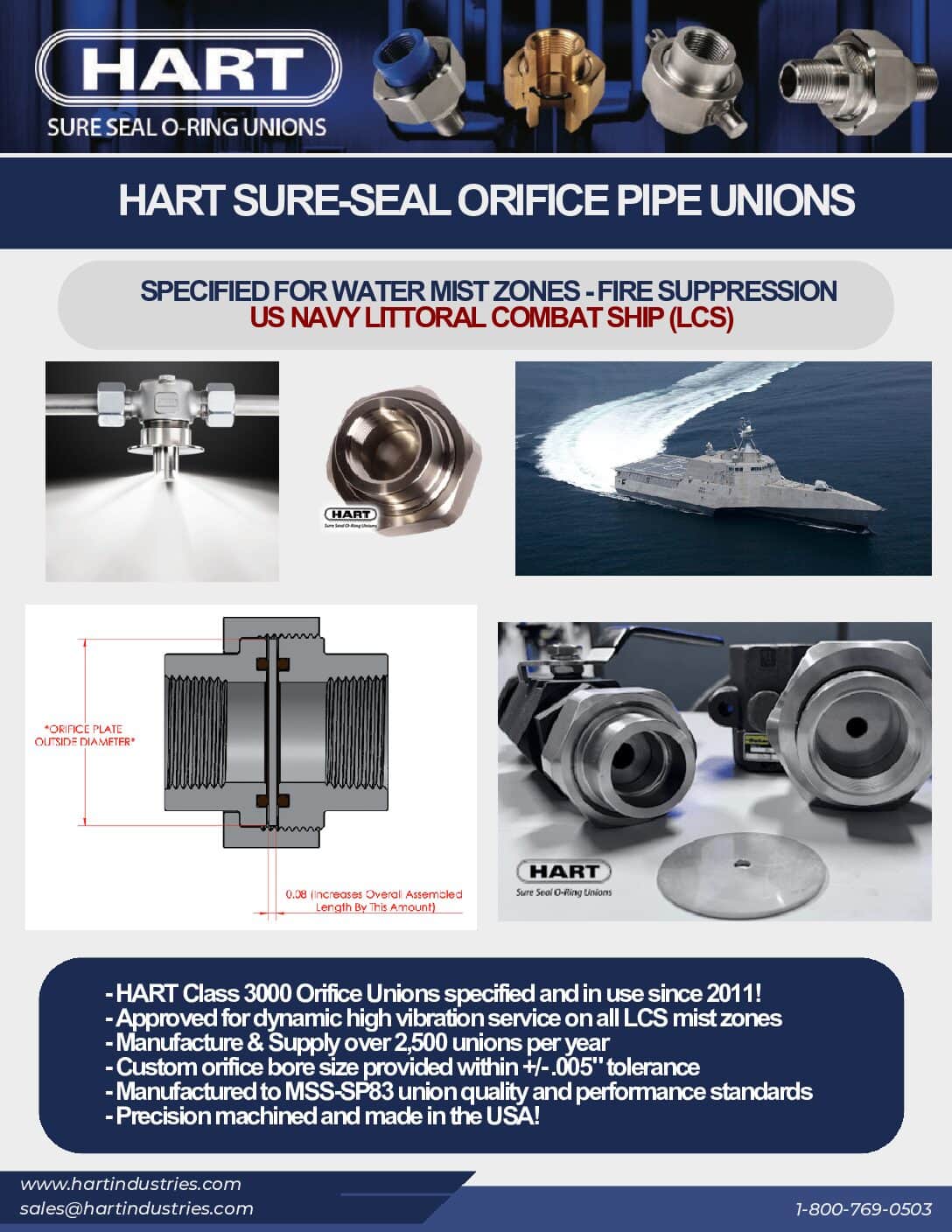 HART Sure-Seal Orifice Unions Case Study