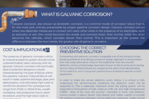 HART Galvanic Corrosion Technical Bulletin