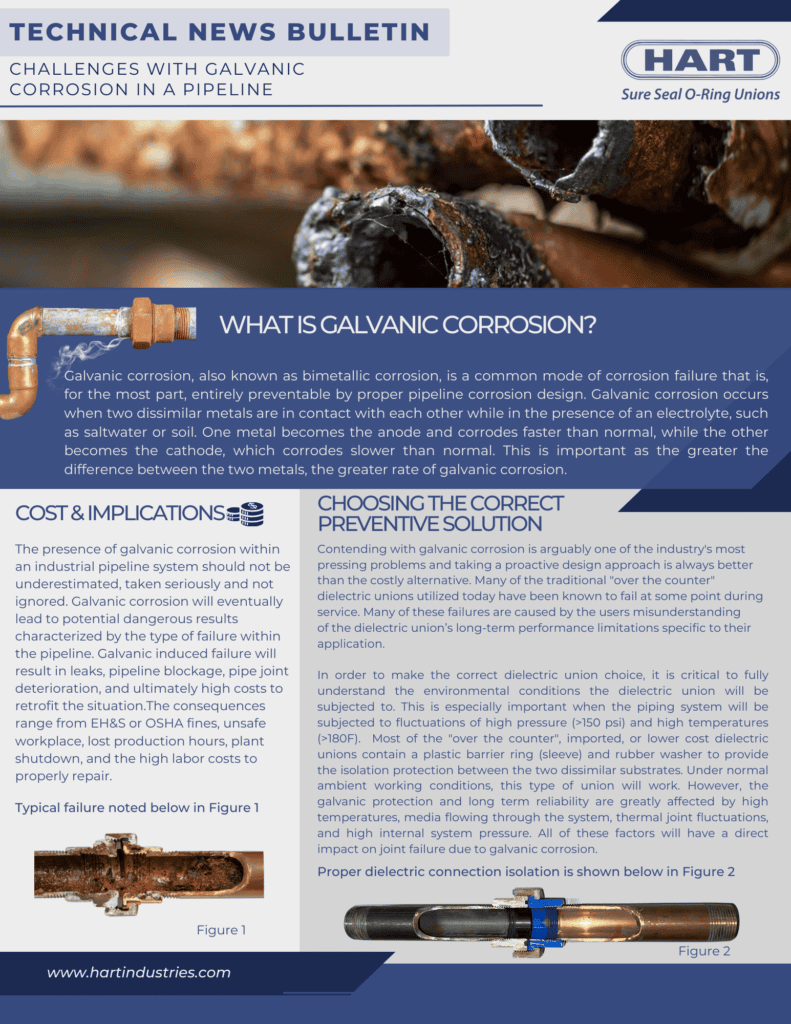 HART Galvanic Corrosion Technical Bulletin