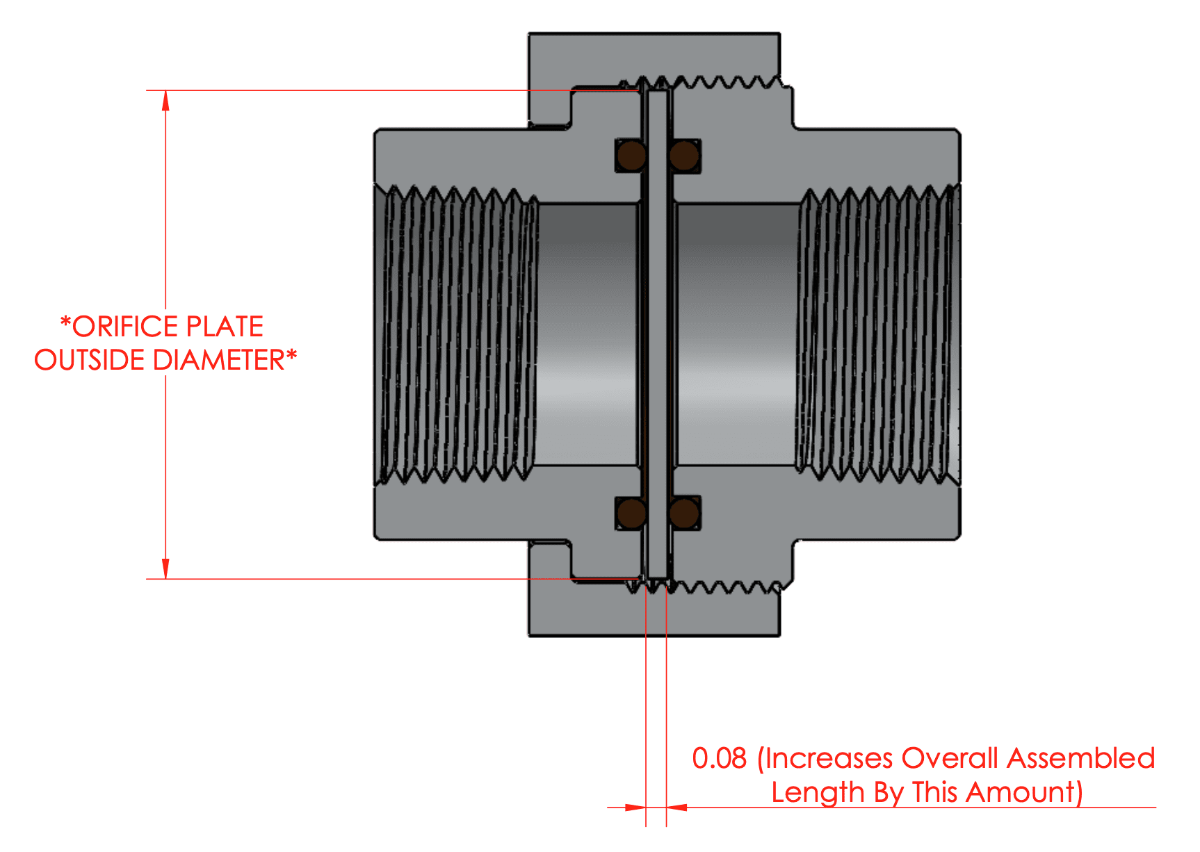 Restricted Orifice Brass Union