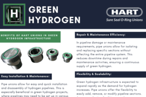 Green hydrogen, hart unions, green energy