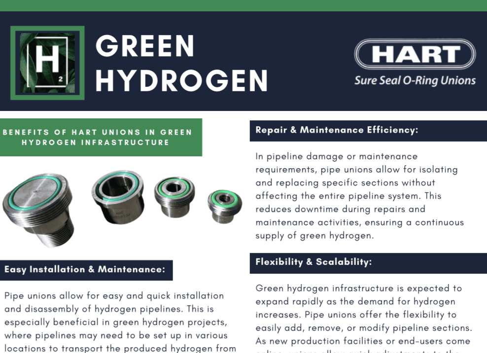 GreenHydrogenImage