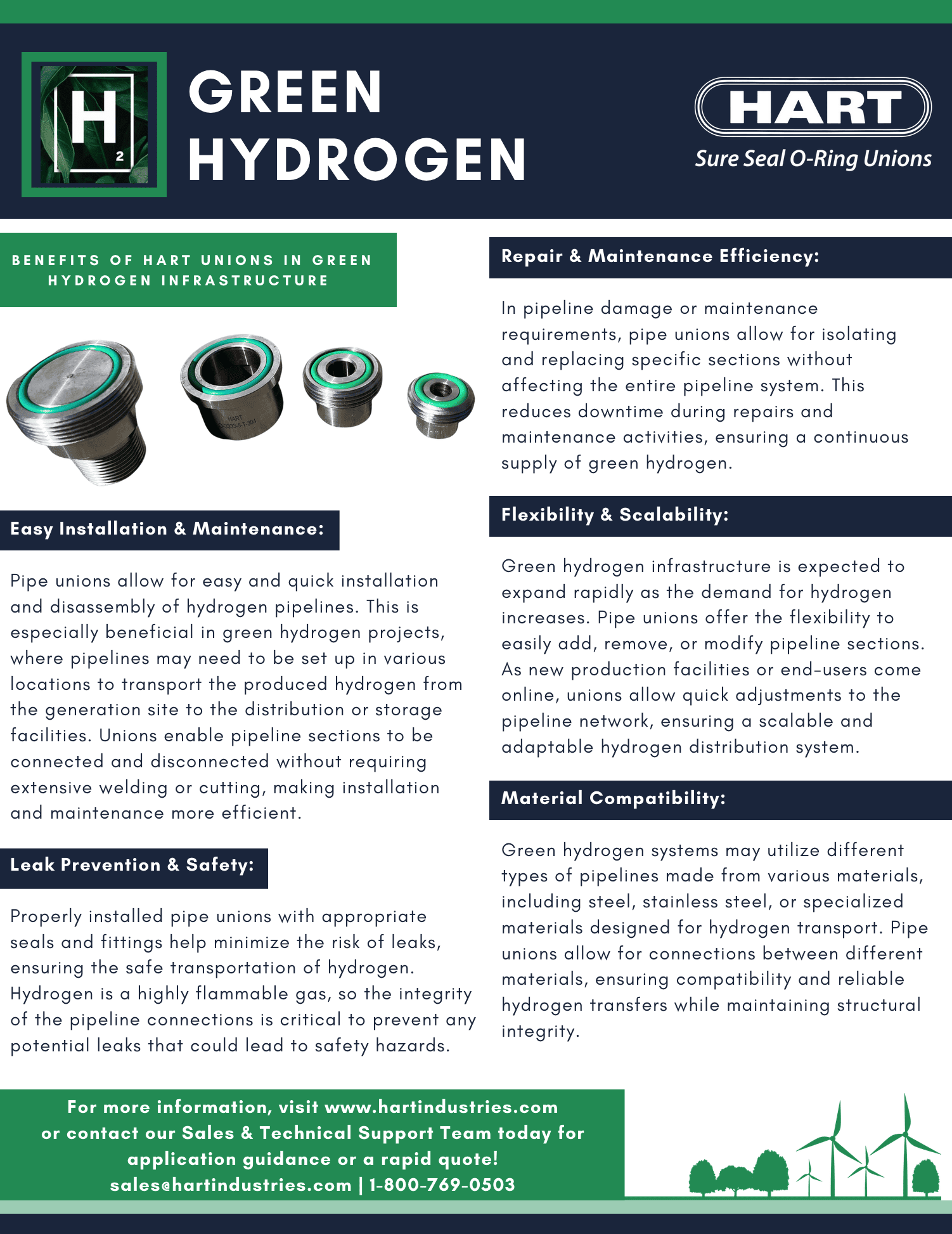 HART Unions - Green Hydrogen Application Guide