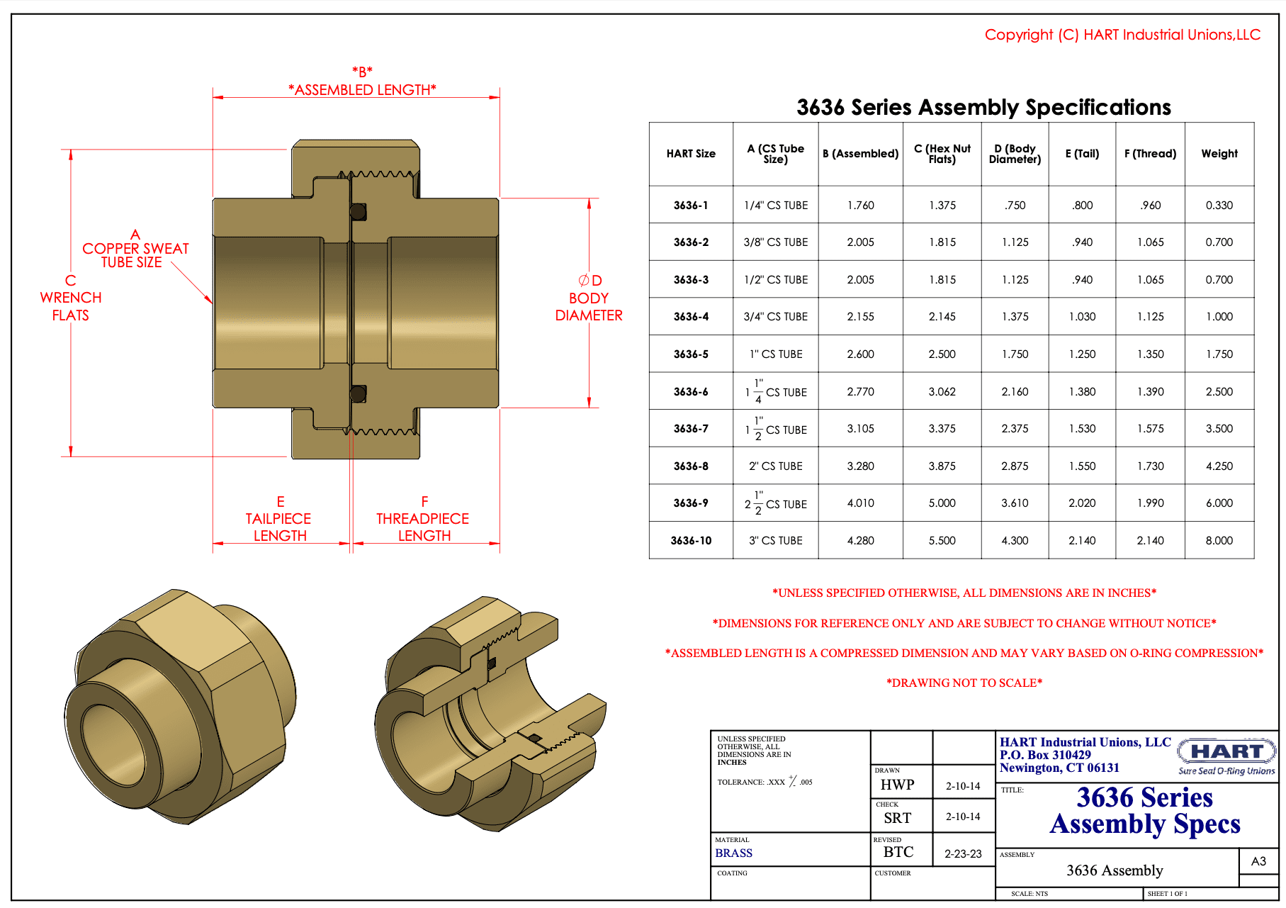 HART 3636 Series - Assembly Reference