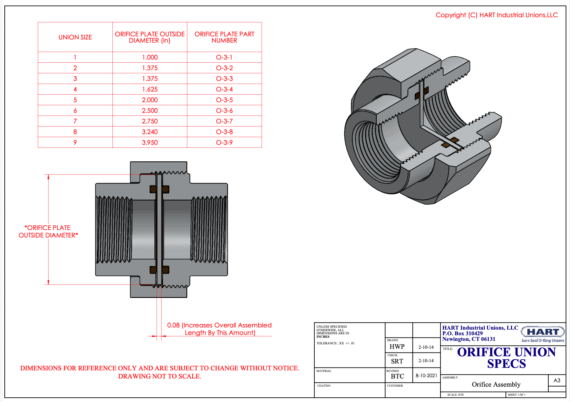 HART Orifice Series - Assembly Specs.pdf